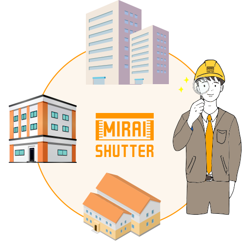 みらいシヤッター株式会社